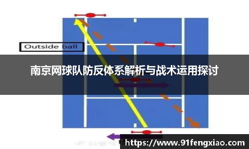 南京网球队防反体系解析与战术运用探讨